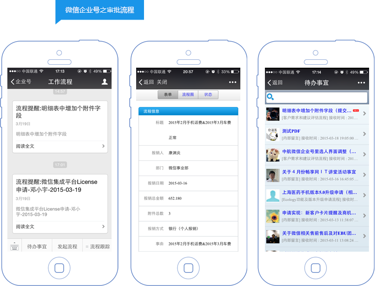 微信企业号之审批流程