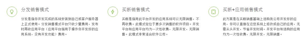 销售模式.jpg